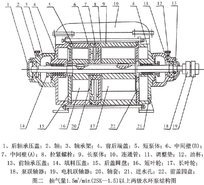 2SK-1.5σɼˮh(hun)ýYD