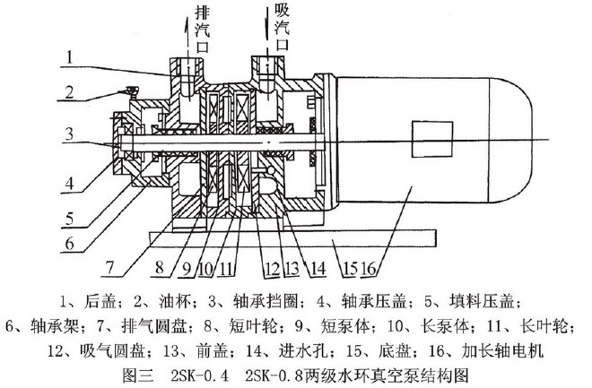 2SK-0.42SK-0.8ɼˮh(hun)ýYD