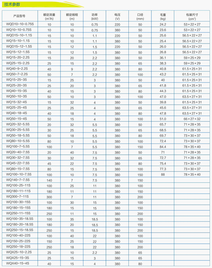 WQ(D)-S全不銹鋼精密鑄造污水污物潛水電泵技術(shù)參數