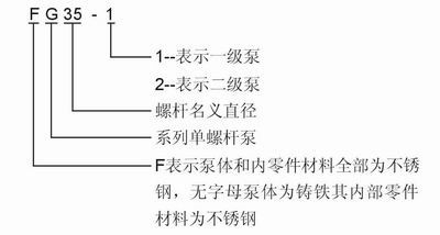 G型螺桿泵型號意義