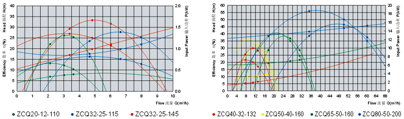 ZCQ(xin)